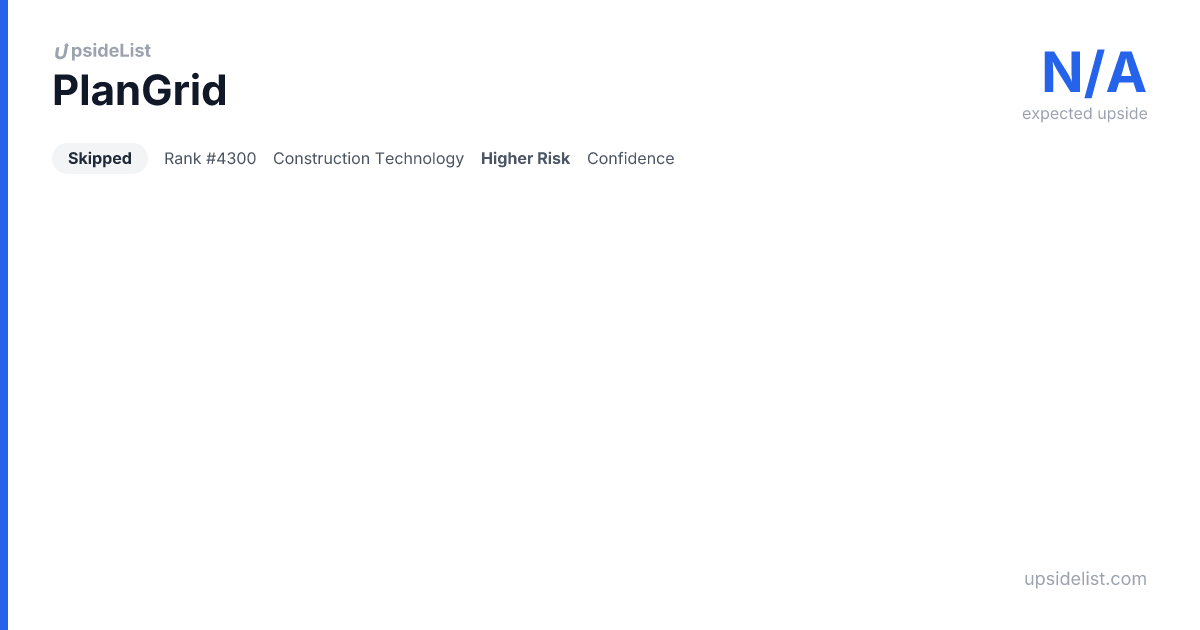 PlanGrid — Company Analysis | UpsideList